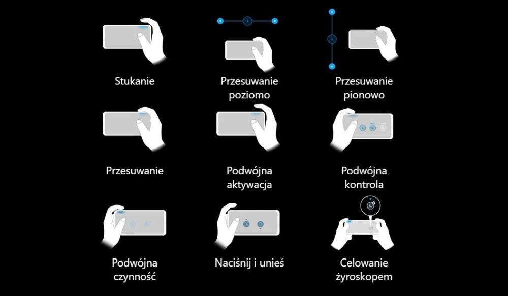 Obraz przedstawia osiem ilustracji dłoni trzymających smartfon, każda z podpisem: Stukanie, Przesuwanie poziomo, Przesuwanie pionowo, Przesuwanie, Podwójna aktywacja, Podwójna czynność, Naciśnij i unieś, Celowanie żyroskopem.