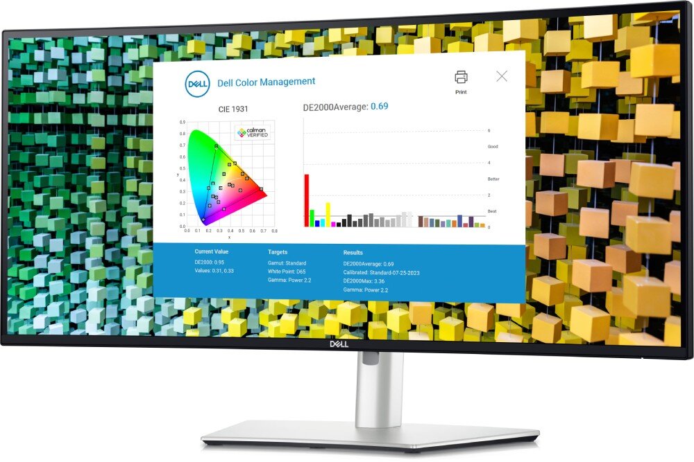 Monitor z wyświetlonym na ekranie interfejsem \'Dell Color Management\' z wykresem i danymi. W tle widoczne są kolorowe, geometryczne kształty.