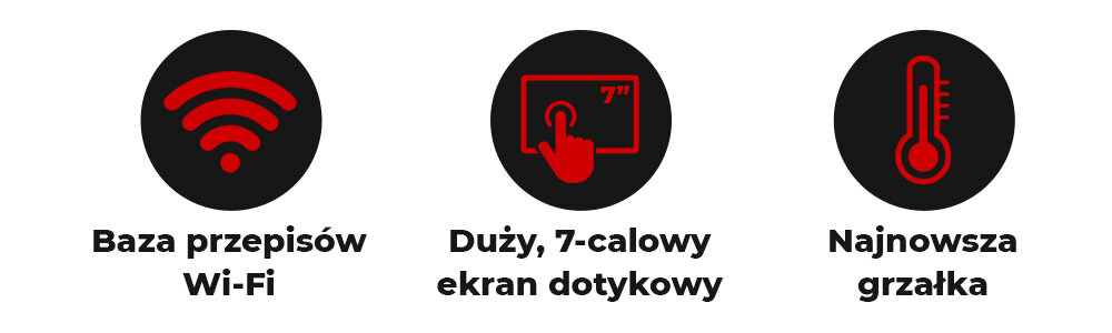 Trzy okrągłe ikony z czerwonymi symbolami na czarnym tle: symbol Wi-Fi z napisem \'Baza przepisów Wi-Fi\', symbol dłoni dotykającej ekran z napisem \'Duży, 7-calowy ekran dotykowy\', oraz symbol termometru z napisem \'Najnowsza grzałka\'.