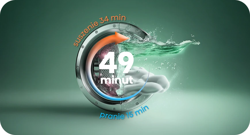 Obraz przedstawia bęben pralki z wodą i pianą, z napisem \'49 minut\' na środku. Dookoła bębna znajdują się napisy: \'suszenie 34 min\' i \'pranie 15 min\'.