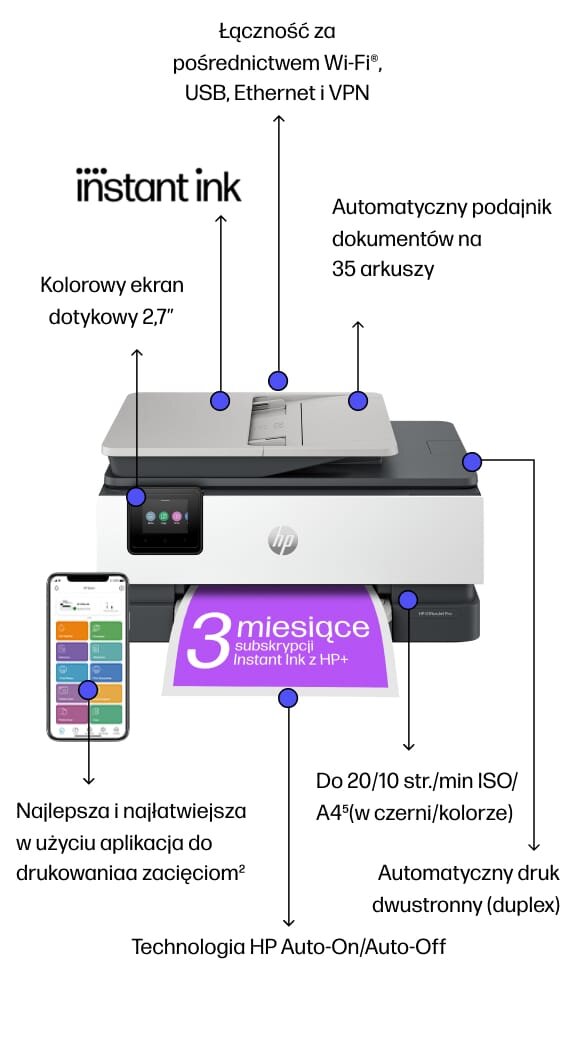 Obraz przedstawia urządzenie wielofunkcyjne z kolorowym ekranem dotykowym 2,7 cala i automatycznym podajnikiem dokumentów na 35 arkuszy. Widoczne są także informacje o funkcjach, takich jak łączność Wi-Fi, automatyczny druk dwustronny oraz oferta 3 miesięcy subskrypcji instant ink.