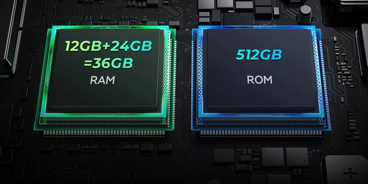 Obraz przedstawia dwa układy scalone na płycie głównej. Na jednym z nich widnieje tekst \'12GB+24GB=36GB RAM\', a na drugim \'512GB ROM\'.