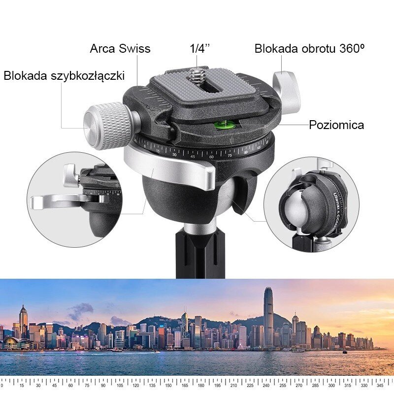Obraz przedstawia głowicę statywu fotograficznego z oznaczeniami: Arca Swiss, 1/4\'\', Blokada obrotu 360°, Blokada szybkozłączki, Poziomica. W dolnej części widoczna jest panorama miasta z wieżowcami i wodą na pierwszym planie.
