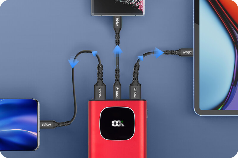 Czerwony powerbank z wyświetlaczem pokazującym 0% jest podłączony do trzech urządzeń za pomocą kabli oznaczonych jako \'100W\'.