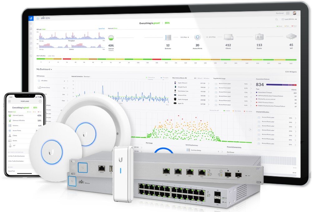 Punkt dostępu UBIQUITI AirCube AC Ekran monitora i smartfon prezentujące interfejs oprogramowania do zarządzania siecią na tle grupy urządzeń takich jak przełączniki i punkty dostępowe