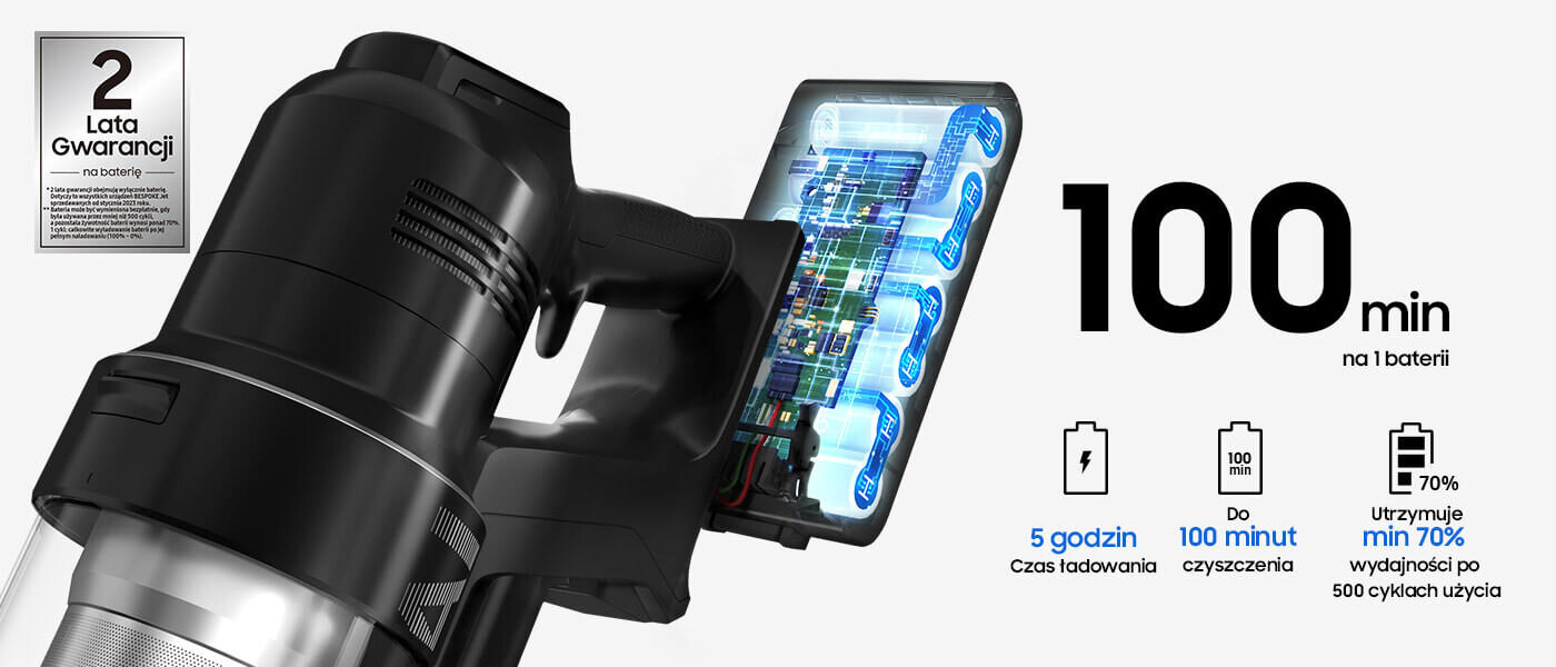 odkurzacz Samsung Bespoke Jet™ AI posiada na wyposażeniu dwie baterie o 2-letniej gwarancji Obraz przedstawia odkurzacz z widocznym przekrojem baterii oraz tekstem: \'100 min na 1 baterii\'. Po lewej stronie znajduje się informacja \'2 Lata Gwarancji na baterię\', a poniżej ikony z tekstem: \'5 godzin Czas ładowania\', \'Do 100 minut czyszczenia\', \'Utrzymuje min 70% wydajności po 500 cyklach użycia\'.