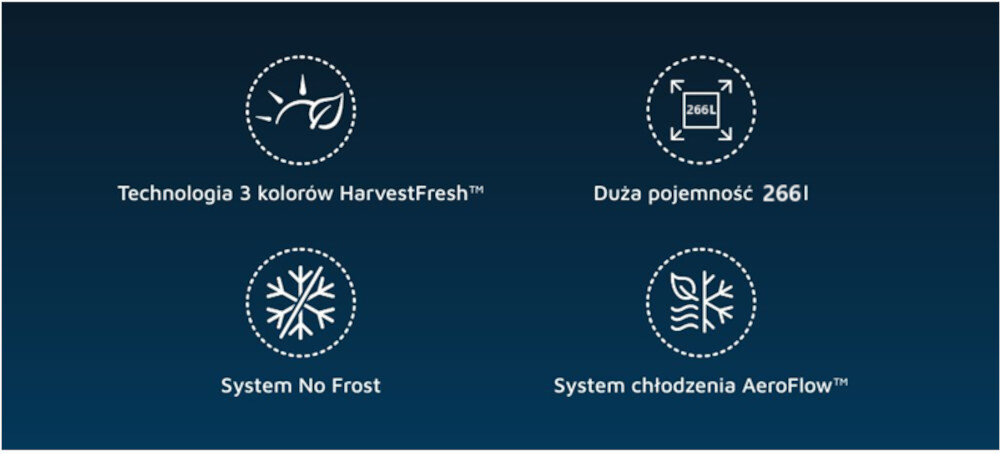 Obraz przedstawia cztery ikony z podpisami: \'Technologia 3 kolorów HarvestFresh™\', \'Duża pojemność 266l\', \'System No Frost\', \'System chłodzenia AeroFlow™\'.