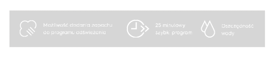 Grafika przedstawia trzy ikony z podpisami: \'Możliwość dodania zapachu do programu odświeżania\', \'25 minutowy szybki program\', \'Oszczędność wody\'.