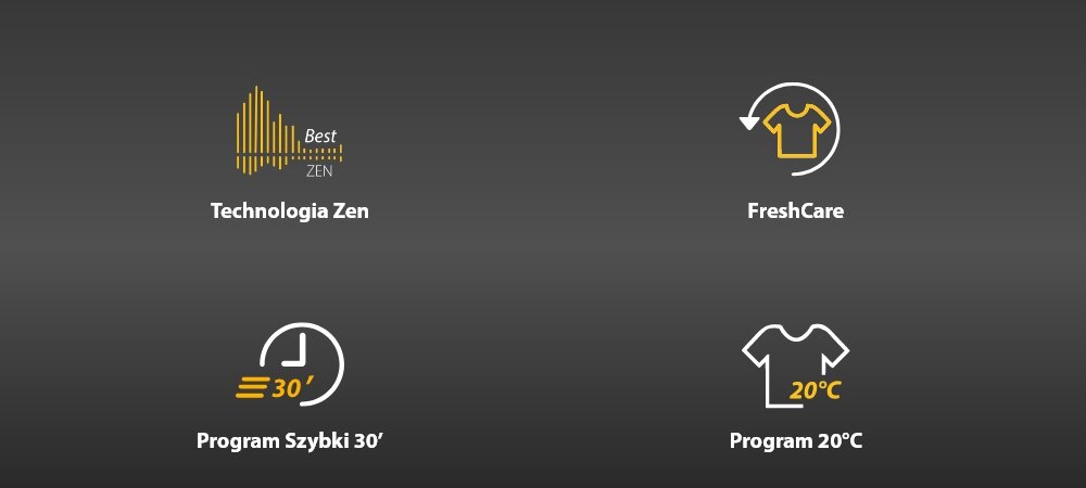 Obraz przedstawia cztery ikony związane z funkcjami pralki. Są to: \'Technologia Zen\', \'FreshCare\', \'Program Szybki 30’\' oraz \'Program 20°C\'.