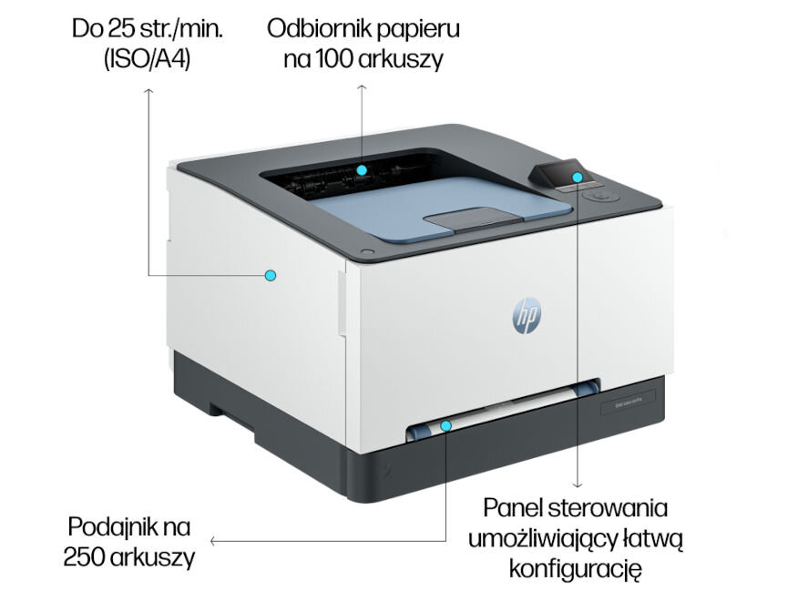 Na obrazie znajduje się drukarka z logo HP, z opisami wskazującymi na funkcje: do 25 str./min (ISO/A4), odbiornik papieru na 100 arkuszy, podajnik na 250 arkuszy oraz panel sterowania umożliwiający łatwą konfigurację.