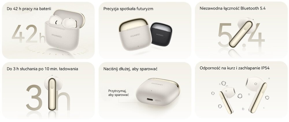 Grafika przedstawia słuchawki douszne HUAWEI Freebuds SE 3 w kolorze czarnym z różnymi funkcjami: do 42 h pracy na baterii, precyzyjny design, niezawodna łączność Bluetooth 5.4, do 3 h słuchania po 10 min. ładowania, łatwe parowanie oraz odporność na kurz i zachlapanie IP54.