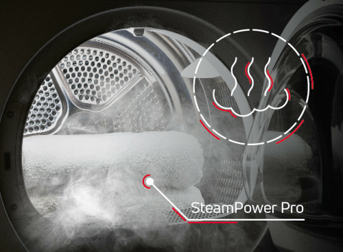 Wnętrze bębna pralki z widoczną parą i ręcznikiem. Na obrazie znajduje się napis \'SteamPower Pro\' oraz graficzny symbol pary.