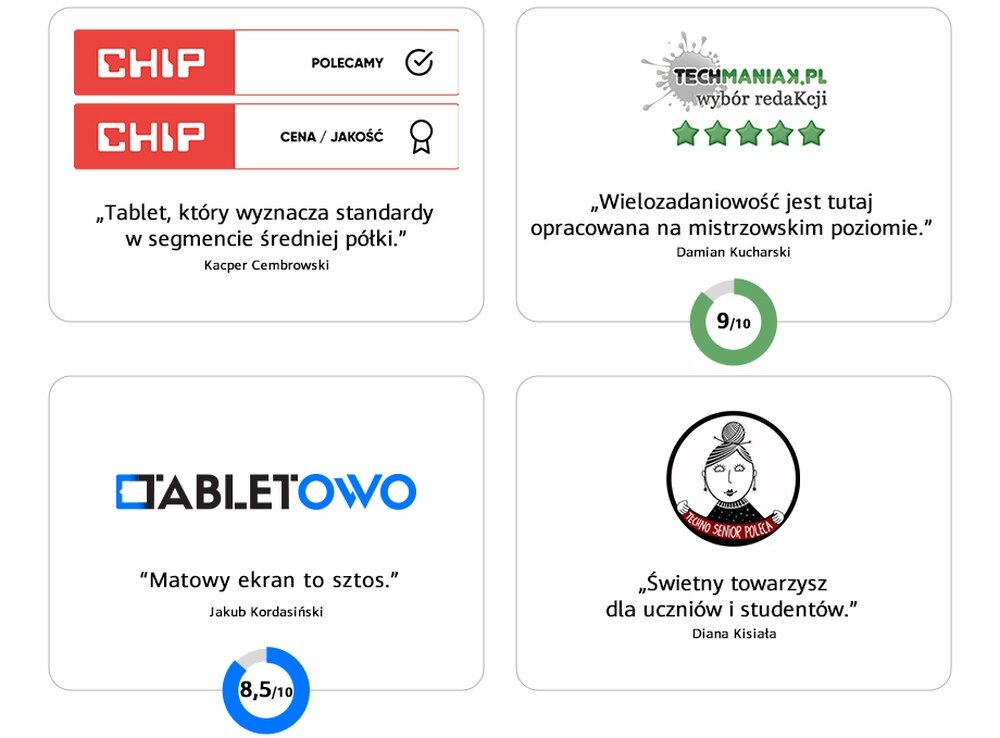 Obraz przedstawia cztery recenzje dotyczące tabletu. Widoczne są logotypy CHIP, TECHMANIAK.PL, TABLETOWO oraz logo z napisem \'Kobiety Senior Polki\'.