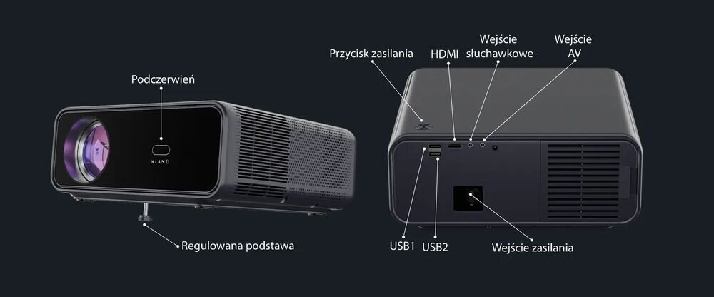 Obraz przedstawia projektor z przodu i z tyłu, z opisanymi elementami: podczerwień, regulowana podstawa, przycisk zasilania, HDMI, wejście słuchawkowe, wejście AV, USB1, USB2, wejście zasilania. Na projektorze widoczne jest logo \'KIANO\'.