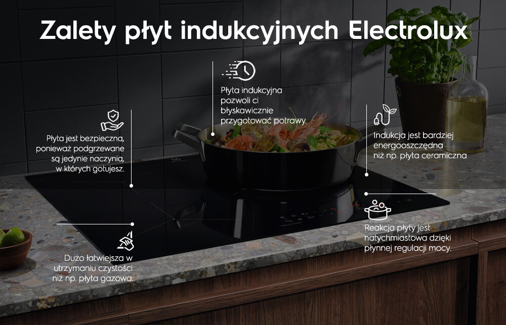 Na obrazie widoczna jest płyta indukcyjna z garnkiem pełnym jedzenia, umieszczona na blacie kuchennym. Tekst na obrazie: \'Zalety płyt indukcyjnych Electrolux\', \'Płyta indukcyjna pozwoli ci błyskawicznie przygotować potrawy\', \'Płyta jest bezpieczna, ponieważ podgrzewane są jedynie naczynia, w których gotujesz\', \'Indukcja jest bardziej energooszczędna niż np. płyta ceramiczna\', \'Reakcja płyty jest natychmiastowa dzięki płynnej regulacji mocy\', \'Dużo łatwiejsza w utrzymaniu czystości niż np. płyta gazowa\'.