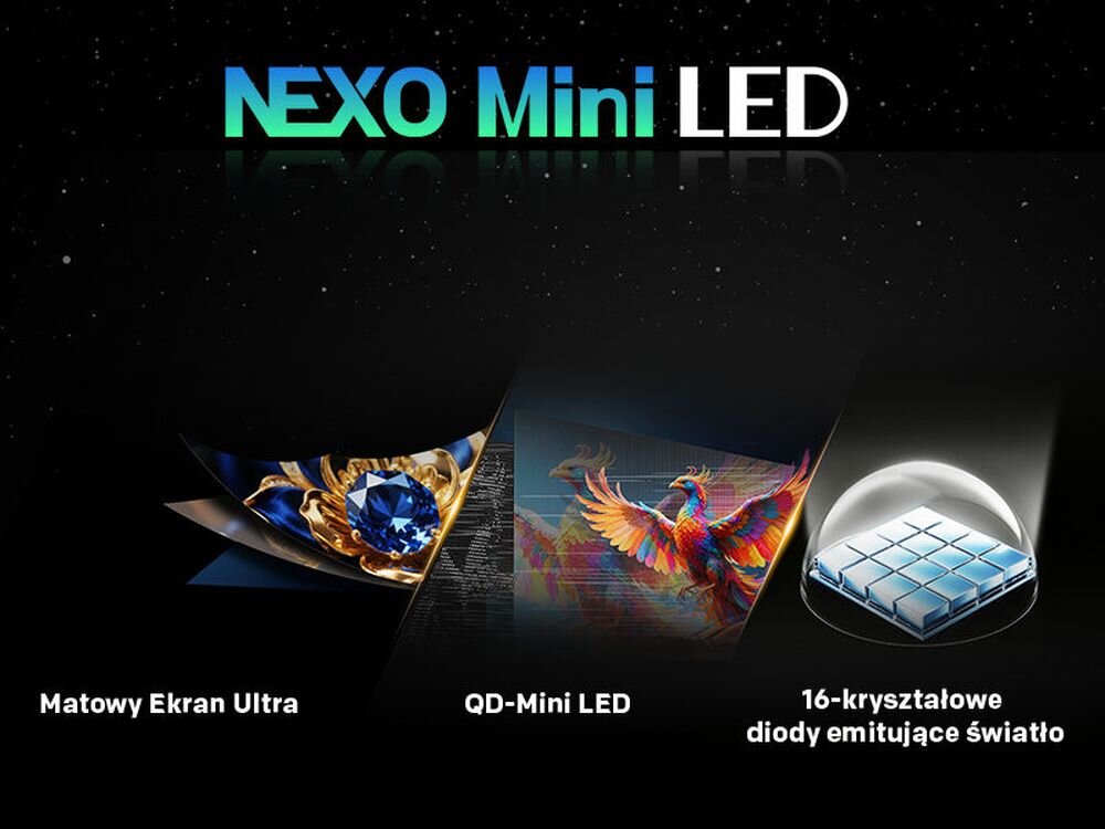 Grafika przedstawia napis \'NEXO Mini LED\' oraz trzy obrazy: klejnot, kolorowego ptaka i diody. Pod obrazami znajdują się napisy: \'Matowy Ekran Ultra\', \'QD-Mini LED\', \'16-kryształowe diody emitujące światło\'.
