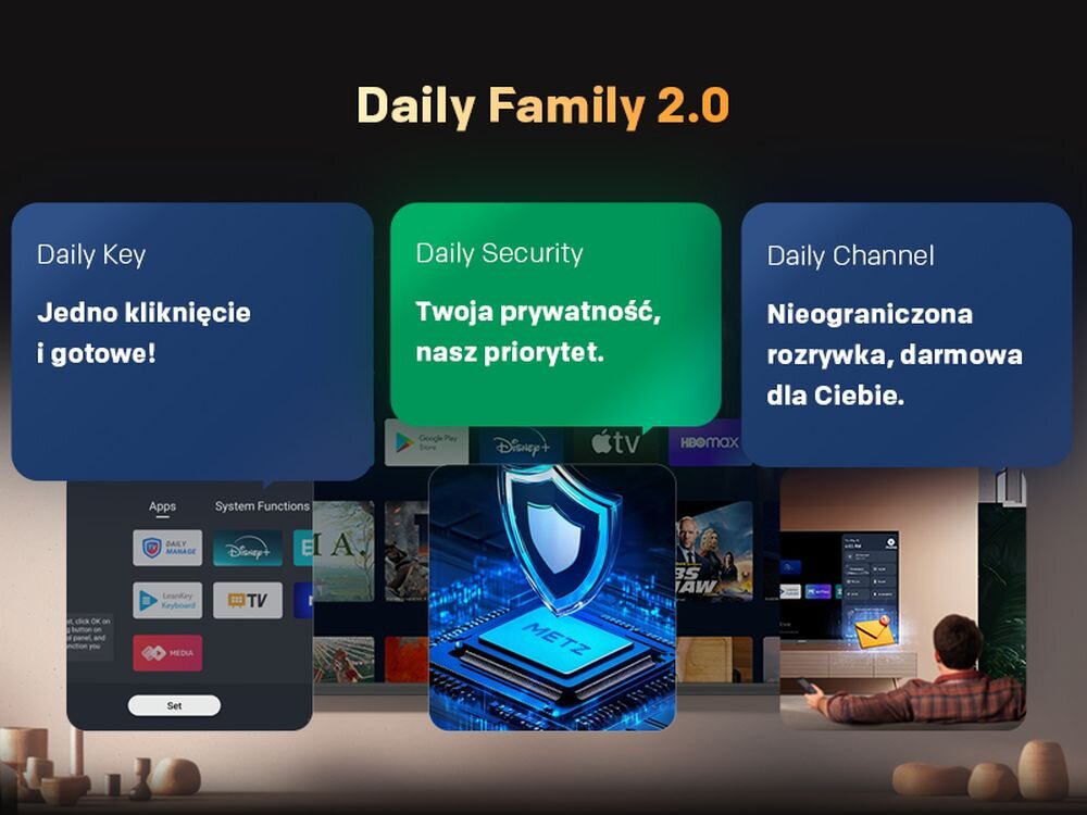 Grafika przedstawia trzy kolorowe pola z napisami: \'Daily Key: Jedno kliknięcie i gotowe!\', \'Daily Security: Twoja prywatność, nasz priorytet.\', \'Daily Channel: Nieograniczona rozrywka, darmowa dla Ciebie.\'. W tle widoczny jest ekran telewizora z różnymi aplikacjami oraz logo METZ na niebieskim tle.