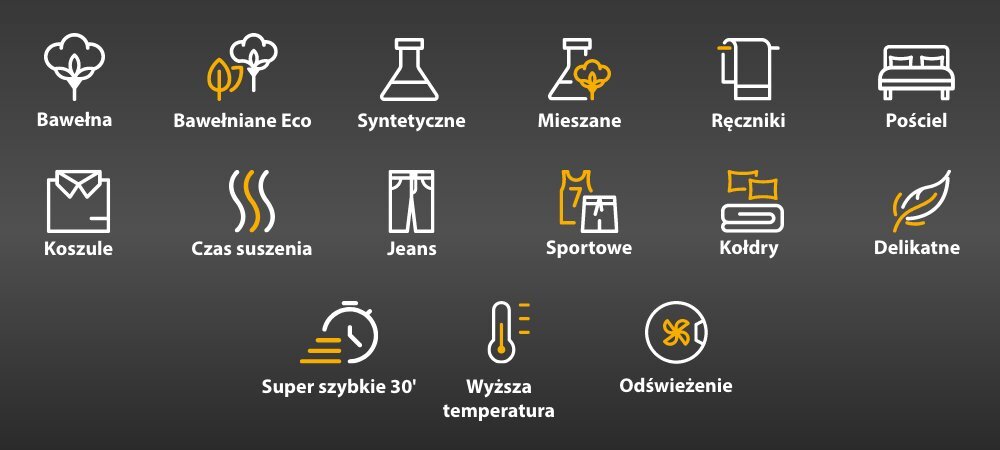 Obraz przedstawia zestaw ikon symbolizujących różne programy suszenia, takie jak Bawełna, Bawełniane Eco, Syntetyczne, Mieszane, Ręczniki, Pościel, Koszule, Czas suszenia, Jeans, Sportowe, Kołdry, Delikatne, Super szybkie 30\', Wyższa temperatura, Odświeżenie. Ikony są białe z elementami pomarańczowymi na ciemnoszarym tle.