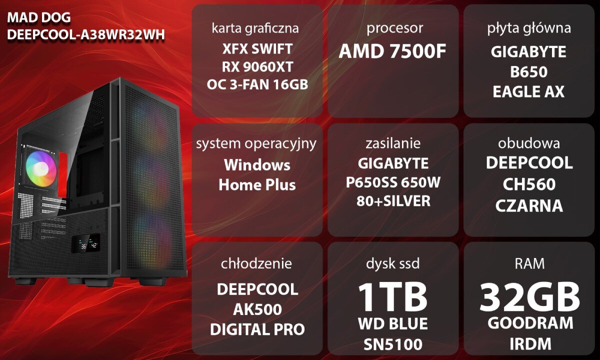 Obraz przedstawia komputer MAD DOG DEEPCOOL-A38WR32WH z opisem specyfikacji: karta graficzna XFX SWIFT RX 9060XT OC 3-FAN 16GB, procesor AMD 7500F, płyta główna GIGABYTE B650 EAGLE AX, system operacyjny Windows Home Plus, zasilanie GIGABYTE P650SS 650W 80+SILVER, obudowa DEEPCOOL CH560 CZARNA, chłodzenie DEEPCOOL AK500 DIGITAL PRO, dysk SSD 1TB WD BLUE SN5100, RAM 32GB GOODRAM IRDM.