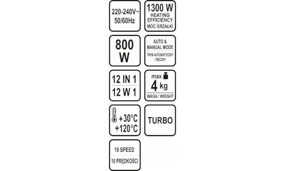 Kombiwar LUND 67640