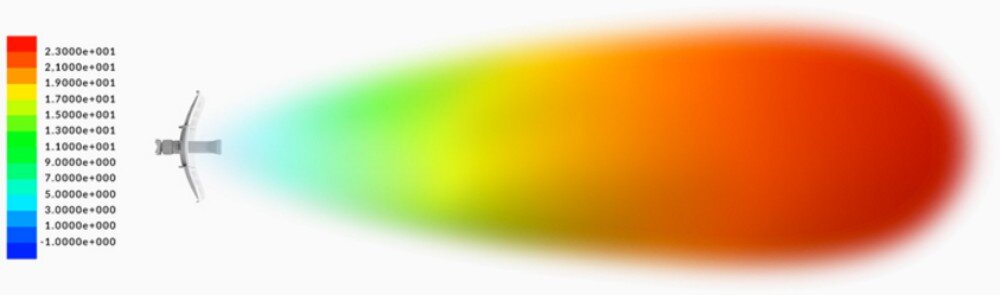 Antena UBIQUITI LiteBeam M5 wzmocnienie kierunek