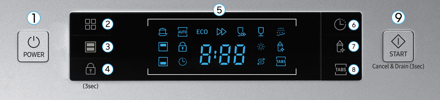 phpGXW3Em Panel sterowania 1440-3 Panel sterowania zmywarki z przyciskami i wyświetlaczem LED pokazującym różne ikony i czas 0:00. Widoczne przyciski to m.in. POWER, START oraz ikony programów i funkcji zmywarki.
