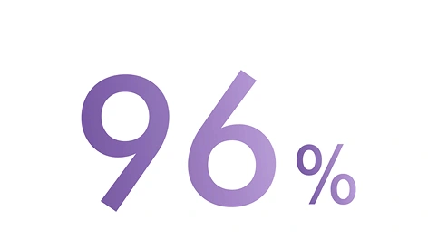 96%