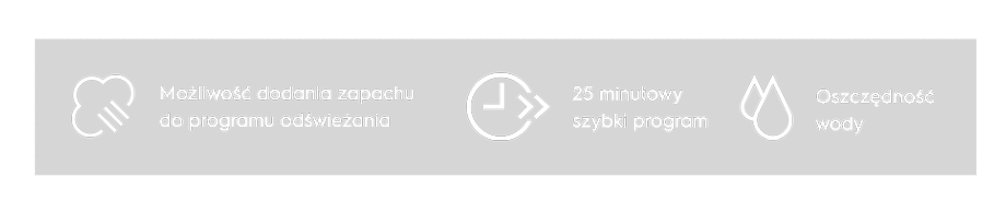 Grafika przedstawia trzy ikony z tekstem: \'Możliwość dodania zapachu do programu odświeżania\', \'25 minutowy szybki program\', \'Oszczędność wody\'.