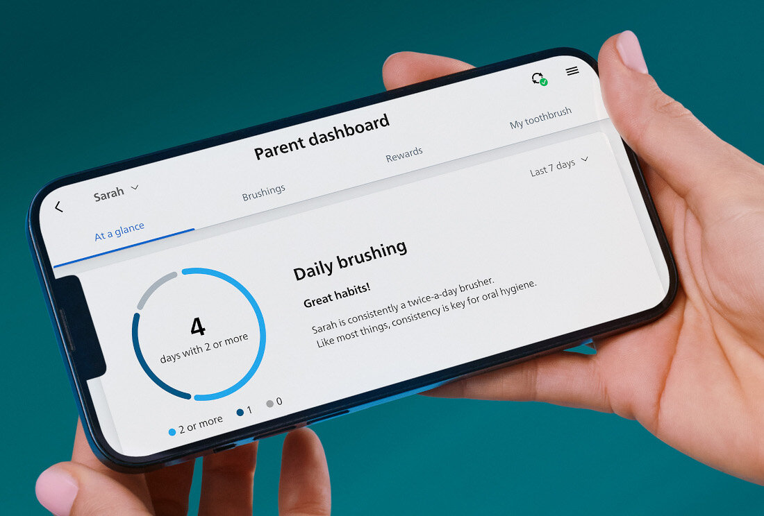 Osoba trzyma smartfon z aplikacją \'Parent dashboard\' wyświetlającą statystyki mycia zębów. Na ekranie widoczny jest tekst: \'Daily brushing\', \'Great habits!\', \'Sarah is consistently a twice-a-day brusher. Like most things, consistency is key for oral hygiene.\' oraz wykres z liczbą \'4\'.