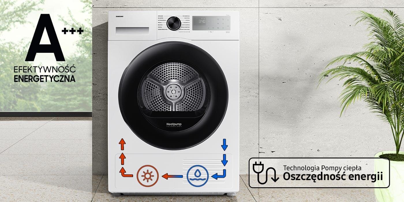 Suszarka Samsung dv90dg52a0aheo klasa energetyczna A+++ Biała suszarka z dużym, okrągłym bębnem i panelem sterowania na górze, obok której widnieje napis \'A+++ Efektywność energetyczna\'. Na dole znajduje się symbol technologii pompy ciepła z napisem \'Oszczędność energii\'.