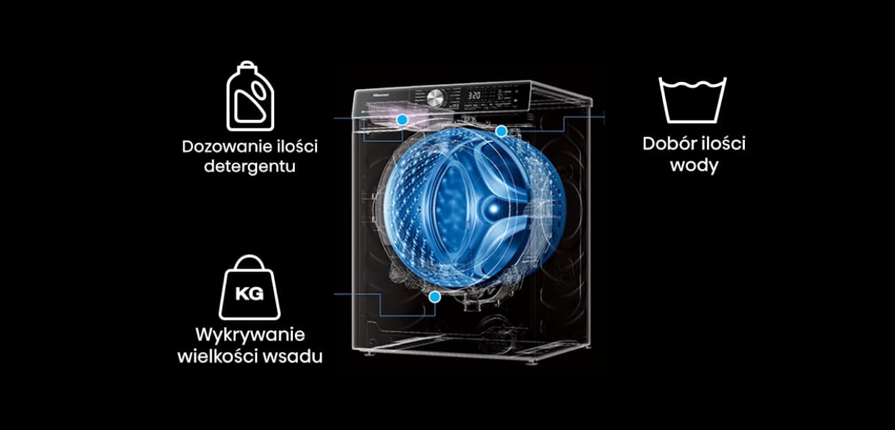 Hisense