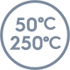 Ikona przedstawia zakres temperatur od 50°C do 250°C na szarym tle.