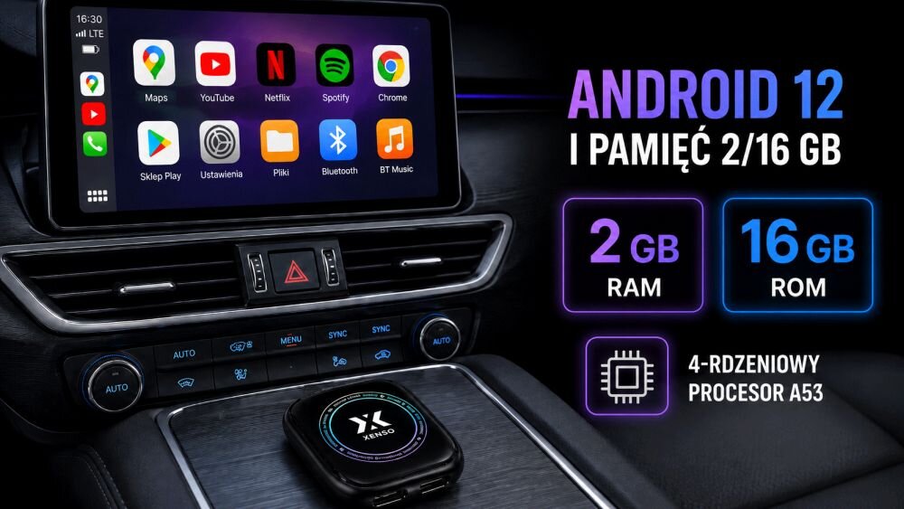 Adapter XENSO Y4 Android 12 procesor A53 2 GB RAM 16 GB, adapter leżący na kokpicie auta