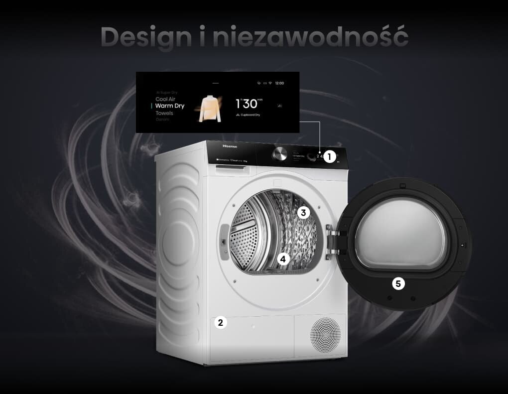 Hisense