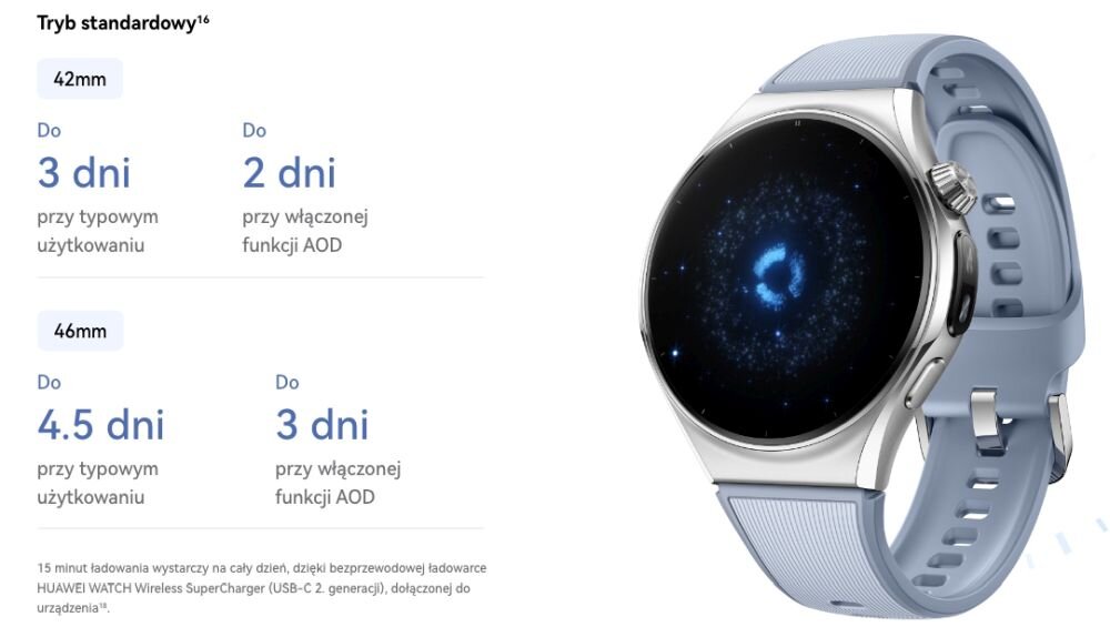 HUAWEI WATCH 6 bateria do 11 dni szybkie ładowanie HUAWEI Health plus