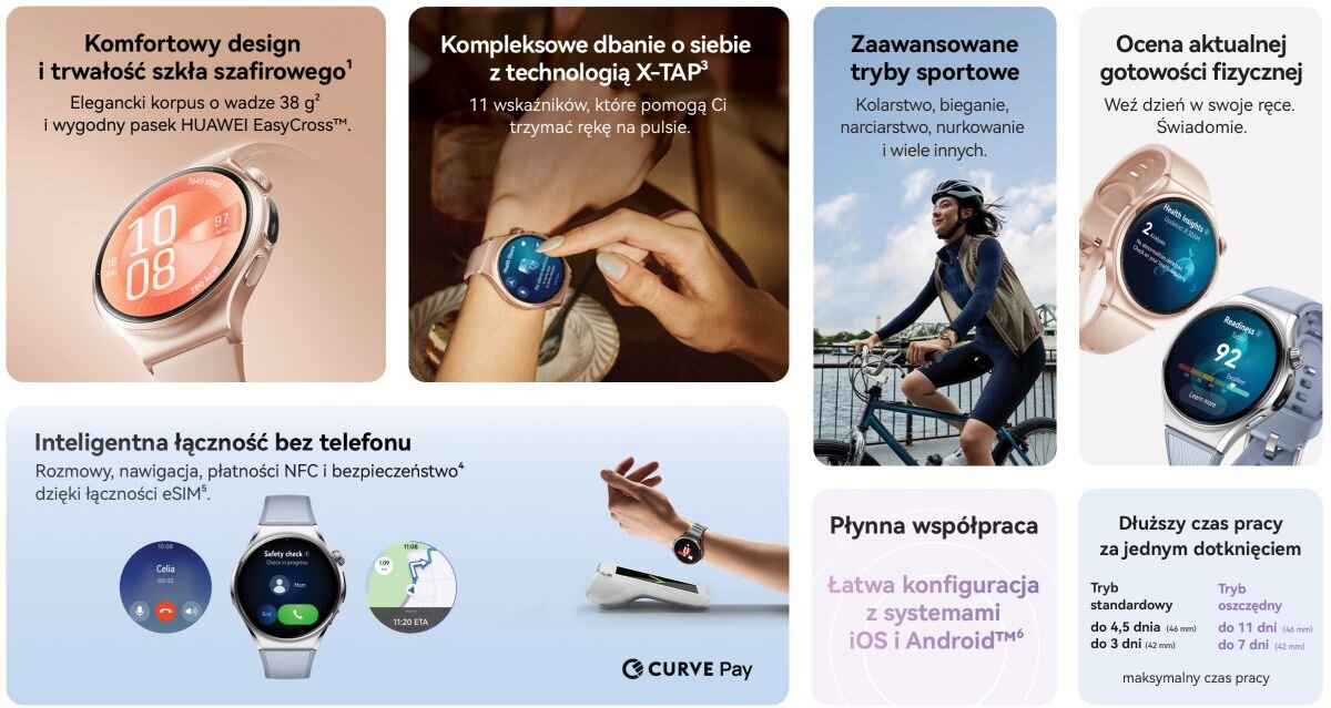 HUAWEI WATCH 6 lekki smartwatch 42 mm 38 g pasek HUAWEI EasyCross komfort noszenia