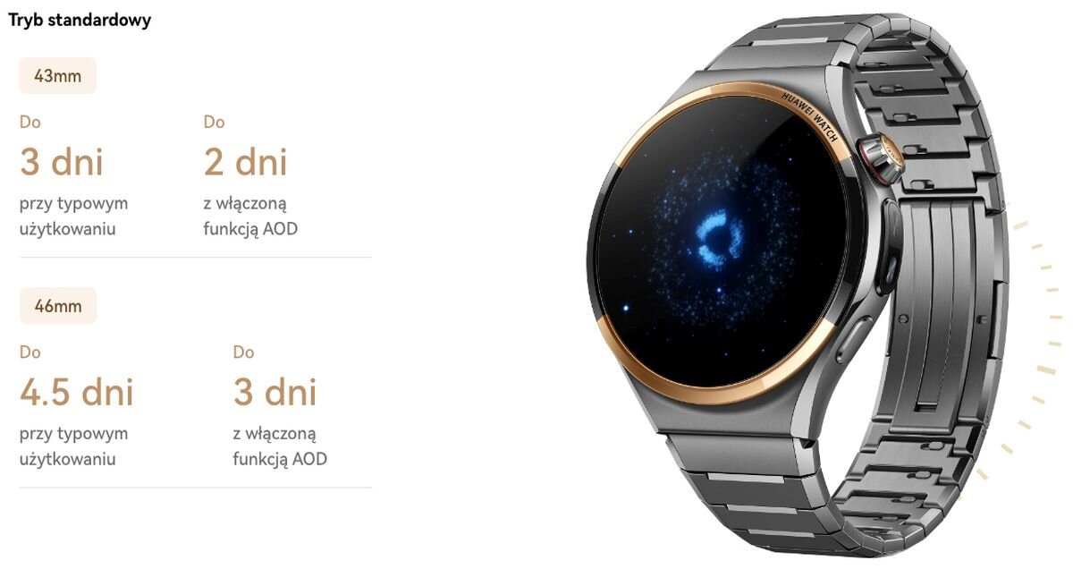 HUAWEI Watch 6 Pro bateria do 11 dni szybkie ładowanie HUAWEI Health Plus