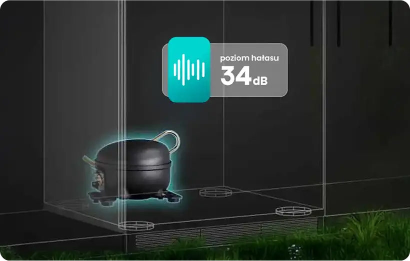 Obraz przedstawia wnętrze lodówki z widocznym kompresorem. Na grafice znajduje się napis \'poziom hałasu 34 dB\'.