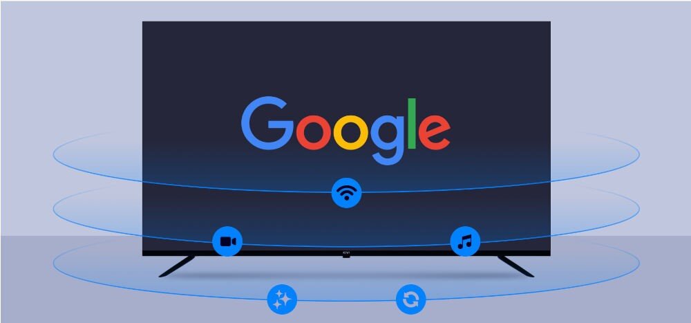 Telewizor z dużym ekranem wyświetla logo Google. Wokół ekranu widoczne są ikony symbolizujące różne funkcje, takie jak Wi-Fi, muzyka i wideo.