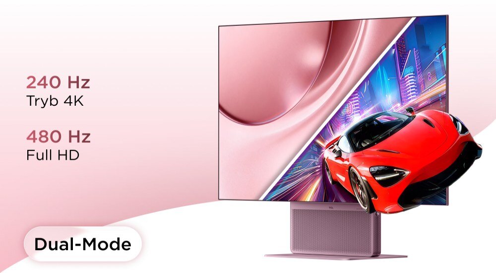 Obraz przedstawia monitor TCL na jasnym tle oraz obok niego tekst '240 Hz, tryb 4k, 480 Hz, Full HD, Dual-Mode.