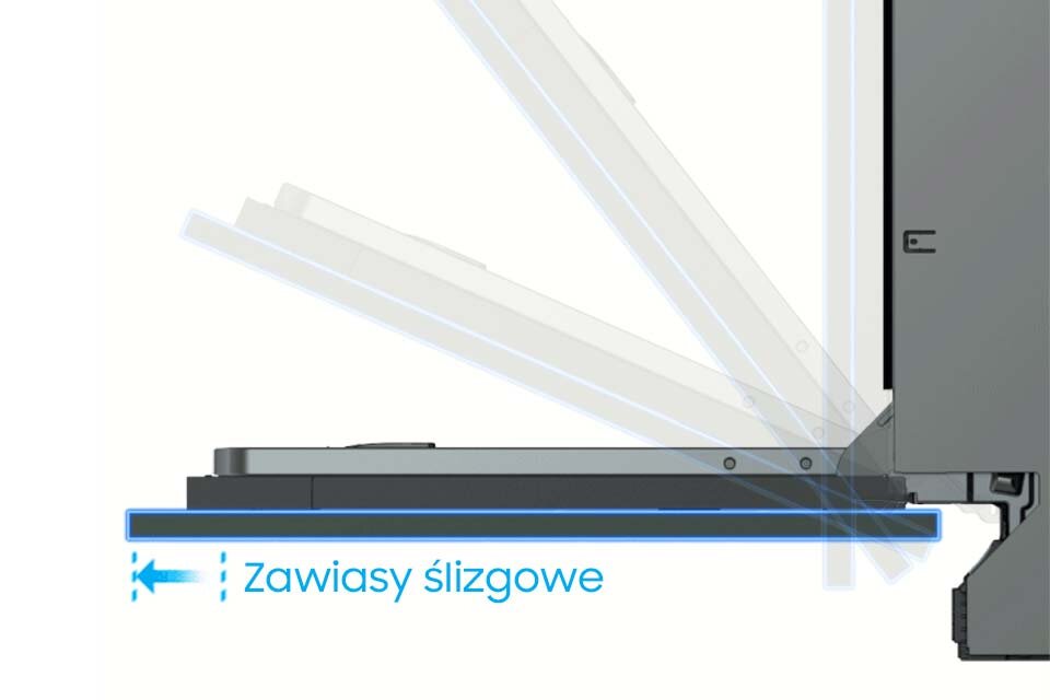 Zawiasy ślizgowe Ilustracja przedstawia mechanizm zawiasów ślizgowych w zmywarce, z widocznym tekstem \'Zawiasy ślizgowe\'.