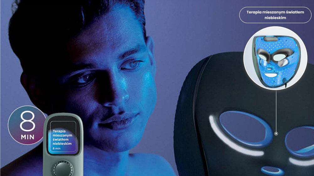 Maska LED do twarzy SHARK FW312EUSG Cryo Glow Szałwiowy zdjęcie lifestyle Poprawa struktury cery Tryb Blemish Repair