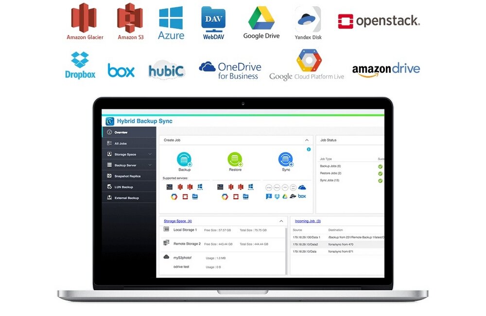 TS-332X kopie zapasowe