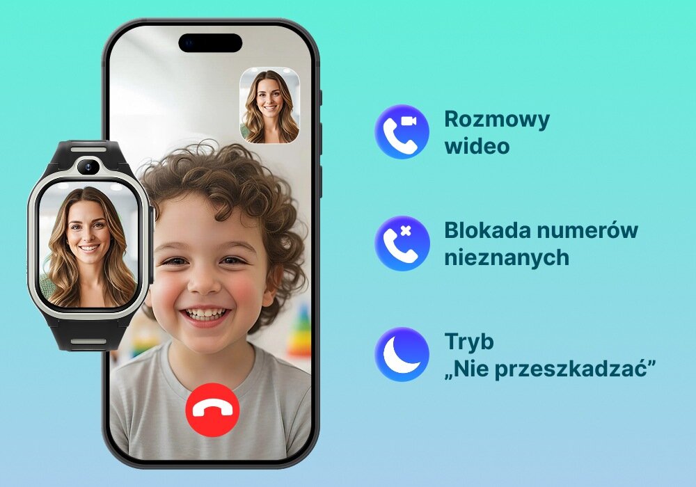 Obraz przedstawia smartfon z ekranem pokazującym rozmowę wideo z dzieckiem i kobietą oraz smartwatch z podobnym obrazem. Obok znajdują się ikony z tekstem: \'Rozmowy wideo\', \'Blokada numerów nieznanych\', \'Tryb Nie przeszkadzać\'.