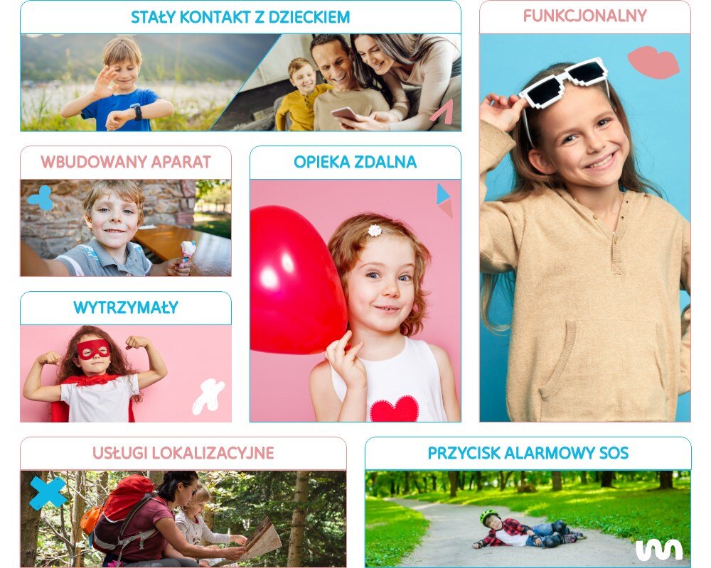 Obraz przedstawia kilka zdjęć dzieci w różnych sytuacjach, z napisami: \'STAŁY KONTAKT Z DZIECKIEM\', \'FUNKCJONALNY\', \'Wbudowany aparat\', \'Opieka zdalna\', \'Wytrzymały\', \'Usługi lokalizacyjne\', \'Przycisk alarmowy SOS\'.
