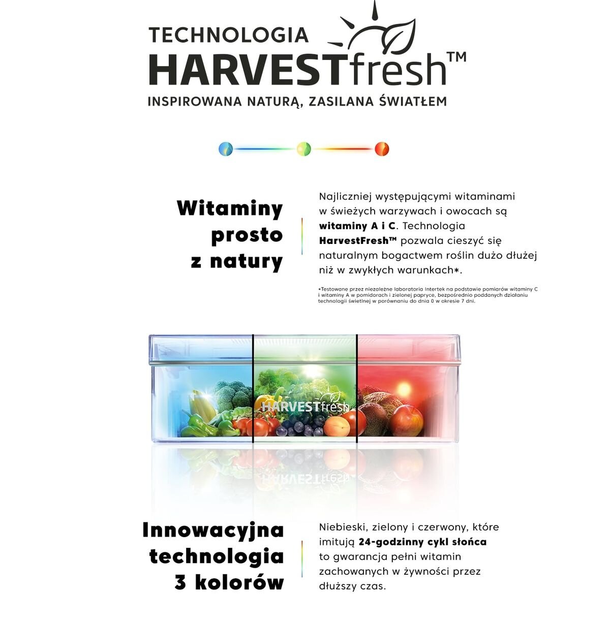 Obraz przedstawia reklamę technologii HARVESTfresh, która jest inspirowana naturą i zasilana światłem. Widoczny jest pojemnik z warzywami i owocami oraz teksty: \'Witaminy prosto z natury\' i \'Innowacyjna technologia 3 kolorów\'.