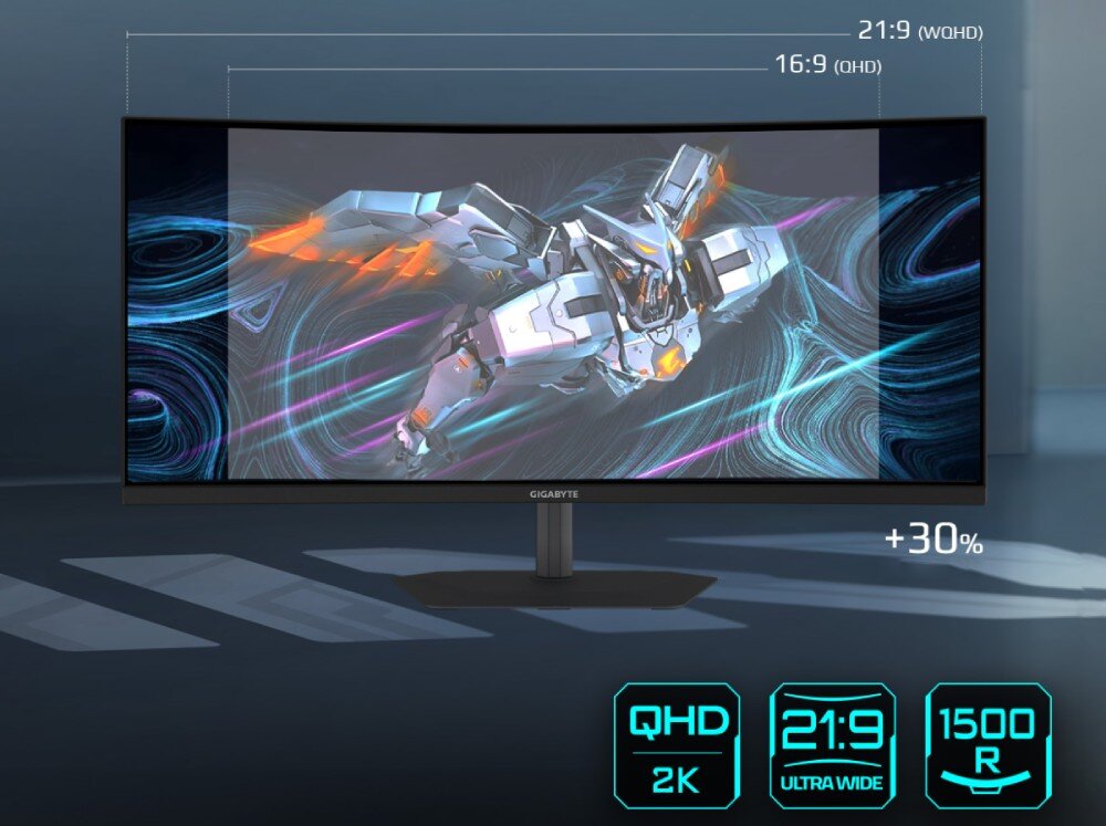 Monitor z zakrzywionym ekranem wyświetla dynamiczną grafikę z robotem na tle abstrakcyjnych wzorów. Na ekranie widoczne są napisy: \'21:9 (WQHD)\', \'16:9 (FHD)\', \'+30%\', \'QHD 2K\', \'21:9 ULTRA WIDE\', \'1500R\'.