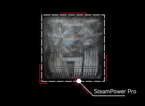 Obraz przedstawia wnętrze zmywarki z widocznymi talerzami i naczyniami w koszach. Na czarnym tle znajduje się napis \'SteamPower Pro\'.