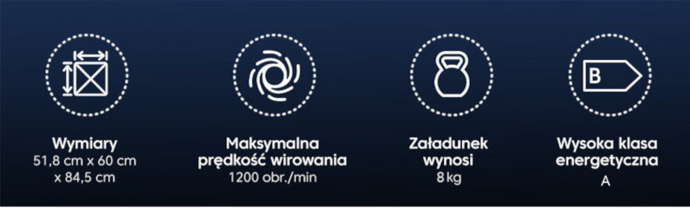 Obraz przedstawia cztery ikony z opisami: Wymiary 51,8 cm x 60 cm x 84,5 cm, Maksymalna prędkość wirowania 1200 obr./min, Załadunek wynosi 8 kg, Wysoka klasa energetyczna A.