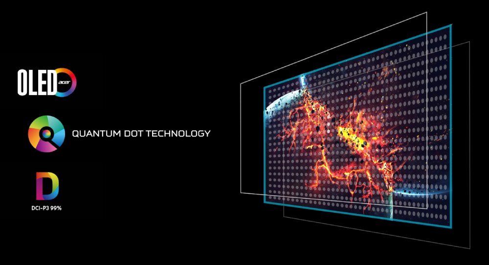 Obraz przedstawia grafikę promującą technologię OLED z logo \'OLED acer\', \'QUANTUM DOT TECHNOLOGY\' oraz \'DCI-P3 99%\'. Po prawej stronie widoczna jest wizualizacja z kolorowymi, abstrakcyjnymi wzorami na czarnym tle.
